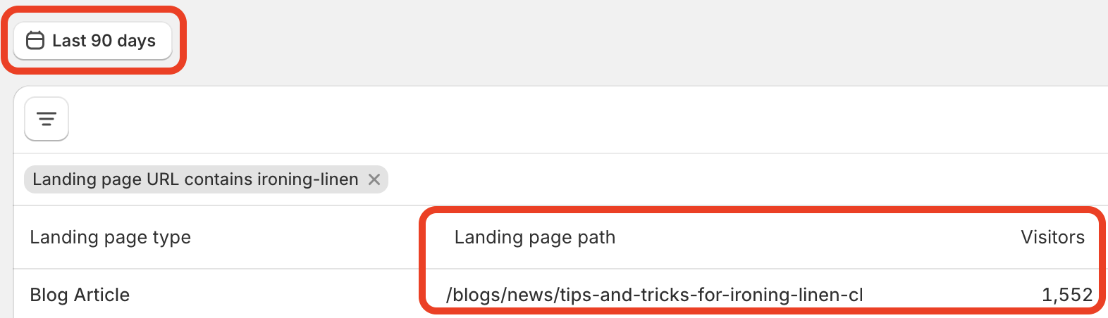The Money-Making Ecommerce SEO Strategy: How we Made $264K in 1 Year 8 The Money-Making Ecommerce SEO Strategy: How we Made $264K in 1 Year 8