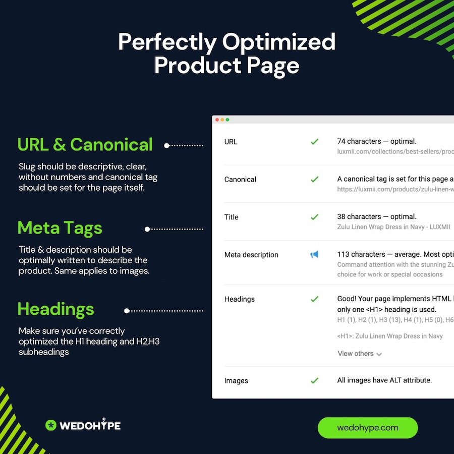 The Money-Making Ecommerce SEO Strategy: How we Made $264K in 1 Year 9 The Money-Making Ecommerce SEO Strategy: How we Made $264K in 1 Year 9